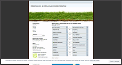 Desktop Screenshot of formativas.wordpress.com