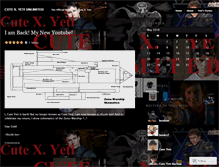 Tablet Screenshot of cuteyeti.wordpress.com