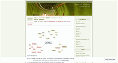 Desktop Screenshot of mhashem.wordpress.com