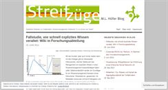 Desktop Screenshot of mlhoefer.wordpress.com
