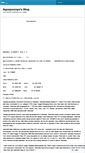 Mobile Screenshot of aguspoenya.wordpress.com
