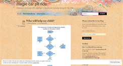Desktop Screenshot of magiccarpitride.wordpress.com