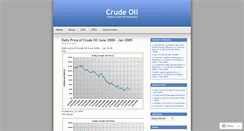 Desktop Screenshot of crudeoil.wordpress.com