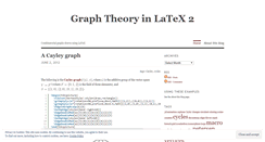 Desktop Screenshot of graphtheoryinlatex.wordpress.com