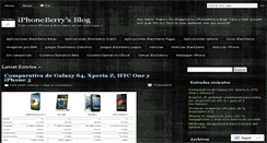 Desktop Screenshot of alexuzb.wordpress.com