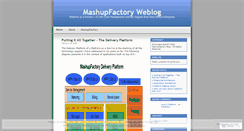 Desktop Screenshot of mashupfactory.wordpress.com