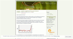 Desktop Screenshot of energiaunam.wordpress.com