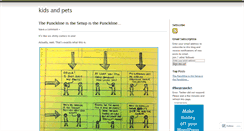 Desktop Screenshot of burgerpocket.wordpress.com