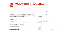 Desktop Screenshot of cuebkoweb.wordpress.com