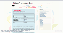 Desktop Screenshot of manongeo.wordpress.com