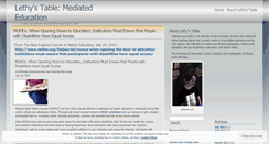 Desktop Screenshot of metaverserai.wordpress.com