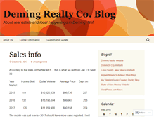 Tablet Screenshot of demingrealty.wordpress.com