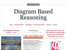 Tablet Screenshot of diagrambasedreasoning.wordpress.com