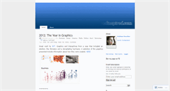 Desktop Screenshot of andinspired.wordpress.com