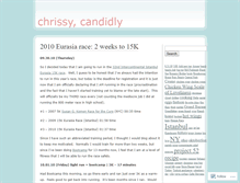 Tablet Screenshot of chrissycandid.wordpress.com