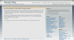 Desktop Screenshot of agungsukses.wordpress.com