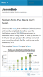 Mobile Screenshot of jasonbub.wordpress.com