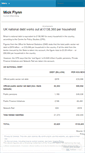 Mobile Screenshot of mickflynn.wordpress.com