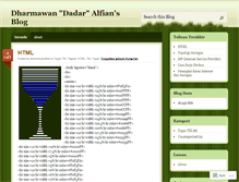 Tablet Screenshot of dharmawanalfian.wordpress.com