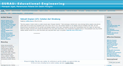Desktop Screenshot of fikrieanas.wordpress.com