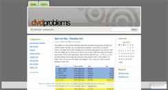 Desktop Screenshot of dvdproblems.wordpress.com