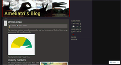Desktop Screenshot of ameliatri.wordpress.com