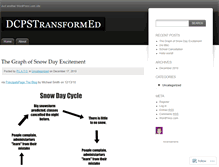 Tablet Screenshot of dcpstransformed.wordpress.com