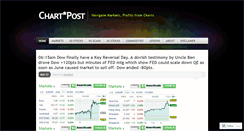 Desktop Screenshot of chartpost.wordpress.com