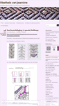 Mobile Screenshot of jskunstweven.wordpress.com