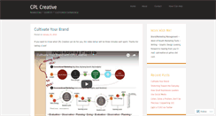Desktop Screenshot of cplcreative.wordpress.com