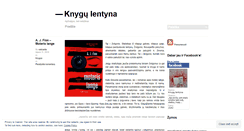 Desktop Screenshot of lentyna.wordpress.com