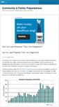 Mobile Screenshot of communitypreparedness.wordpress.com