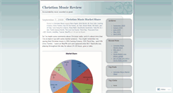 Desktop Screenshot of christianmusicreview.wordpress.com