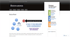 Desktop Screenshot of bernardesconsultoria.wordpress.com