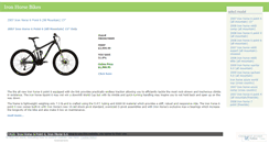 Desktop Screenshot of ironhorsebikes.wordpress.com