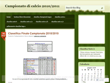 Tablet Screenshot of fantacalciofili.wordpress.com