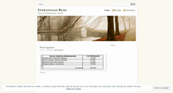 Desktop Screenshot of estrategiastyc.wordpress.com