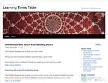 Tablet Screenshot of learntimestables.wordpress.com