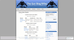 Desktop Screenshot of gunblogrifles.wordpress.com