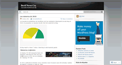 Desktop Screenshot of devilnevercrydante.wordpress.com