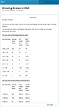 Mobile Screenshot of caddrawingscale.wordpress.com