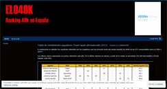 Desktop Screenshot of elo40k.wordpress.com