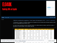 Tablet Screenshot of elo40k.wordpress.com