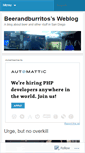 Mobile Screenshot of beerandburritos.wordpress.com