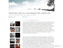 Tablet Screenshot of noximist.wordpress.com