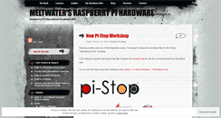 Desktop Screenshot of pihw.wordpress.com