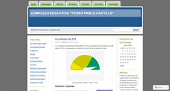 Desktop Screenshot of cepedropcastillo.wordpress.com