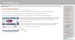 Desktop Screenshot of dashboardspy.wordpress.com