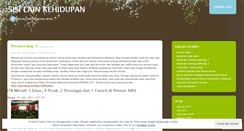 Desktop Screenshot of ibnuanhar.wordpress.com