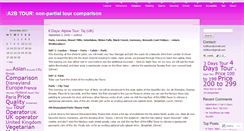 Desktop Screenshot of a2btour.wordpress.com